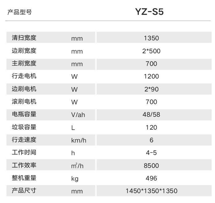 廠房掃地機(jī)選擇哪款好？